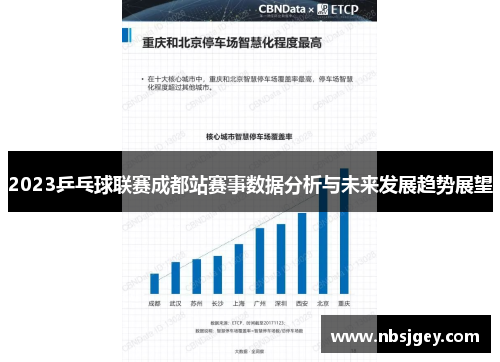 2023乒乓球联赛成都站赛事数据分析与未来发展趋势展望