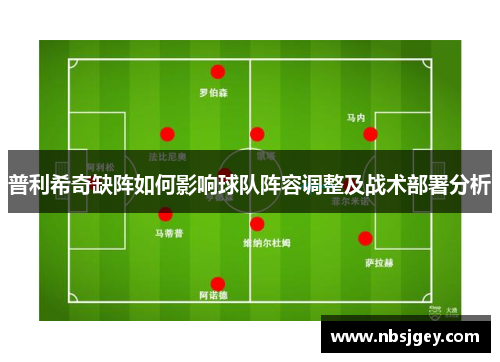 普利希奇缺阵如何影响球队阵容调整及战术部署分析
