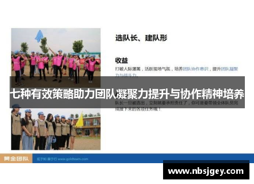 七种有效策略助力团队凝聚力提升与协作精神培养