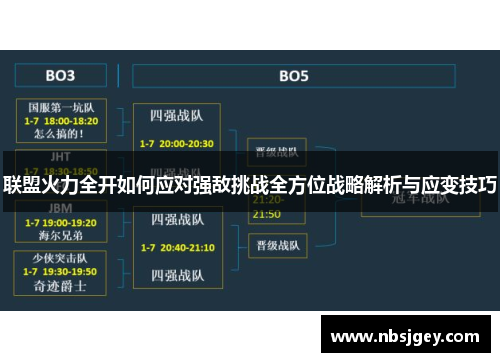 联盟火力全开如何应对强敌挑战全方位战略解析与应变技巧
