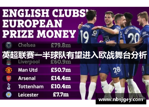 英超联赛一半球队有望进入欧战舞台分析