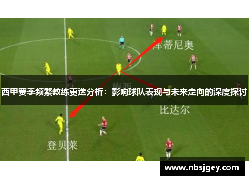 西甲赛季频繁教练更迭分析:影响球队表现与未来走向的深度探讨 西甲赛季频繁教练更迭分析:影响球队表现与未来走向的深度探讨