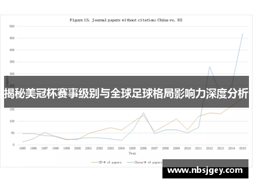 揭秘美冠杯赛事级别与全球足球格局影响力深度分析