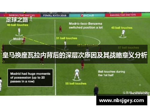 皇马换座瓦拉内背后的深层次原因及其战略意义分析